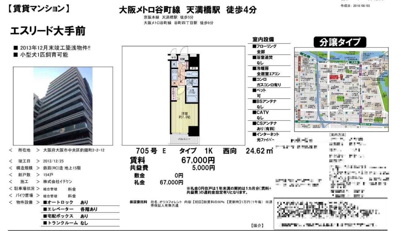 エスリード 詐欺 コレクション 不動産