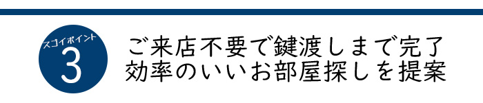 LINEだけでOK現地集合現地解散OK　安い住宅賃貸